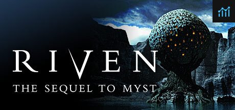 Riven: The Sequel to MYST PC Specs