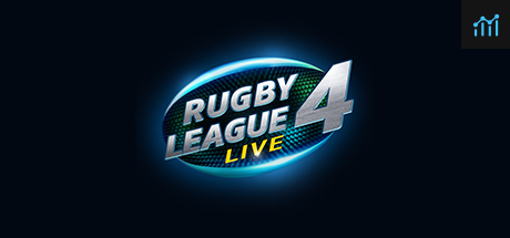 Rugby League Live 4 PC Specs