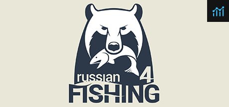 Russian Fishing 4 PC Specs
