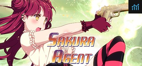 Sakura Agent PC Specs