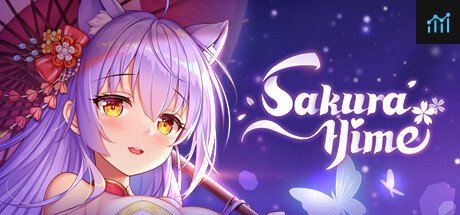 Sakura Hime PC Specs