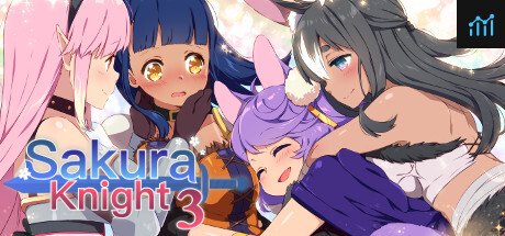 Sakura Knight 3 PC Specs