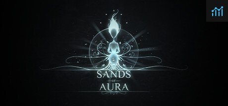 Sands of Aura System Requirements