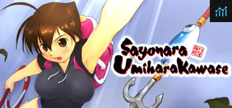 Sayonara Umihara Kawase PC Specs