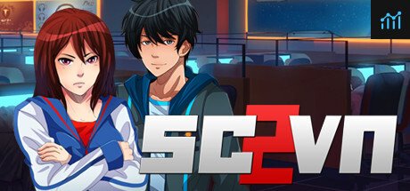SC2VN - The eSports Visual Novel PC Specs