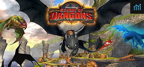 School of Dragons PC Specs