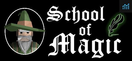 School of Magic PC Specs