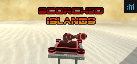 Scorched Islands PC Specs