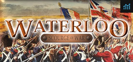 Scourge of War: Waterloo PC Specs