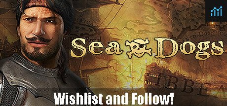 Sea Dogs: Legendary Edition PC Specs