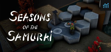 Seasons of the Samurai PC Specs