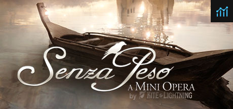 Senza Peso PC Specs