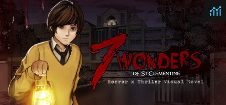 Seven Wonders of St. Clementine PC Specs