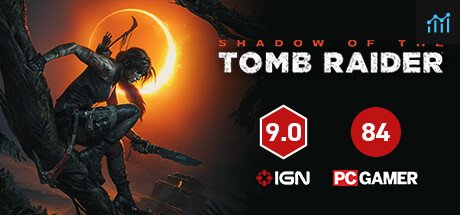 Shadow of the Tomb Raider PC Specs