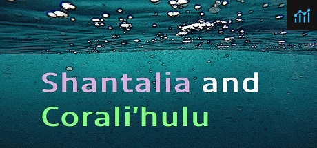 Can I Run Shantalia and Corali'hulu?