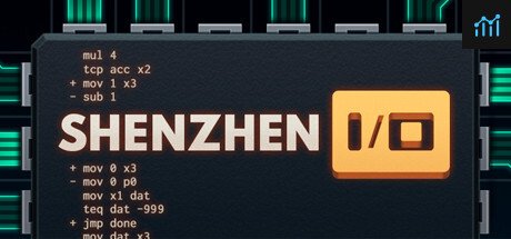 SHENZHEN I/O PC Specs