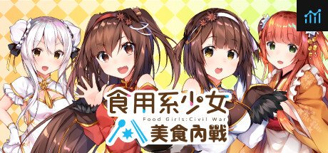 食用系少女：美食內戰 Food Girls：Civil War PC Specs