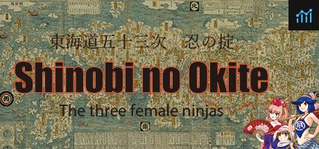Shinobi no Okite/The three female ninjas PC Specs