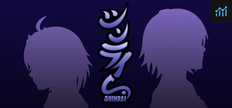 SHINRAI - Broken Beyond Despair PC Specs