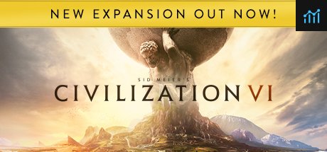 Sid Meier’s Civilization 6 PC Specs