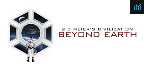 Sid Meier's Civilization: Beyond Earth PC Specs