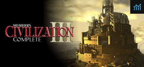Sid Meier's Civilization III Complete PC Specs