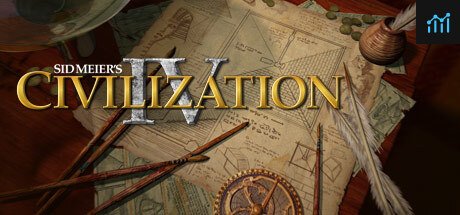 Sid Meier's Civilization IV PC Specs