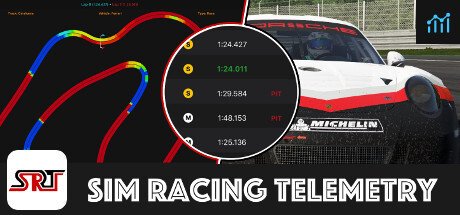 Sim Racing Telemetry PC Specs
