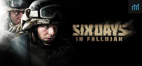 Six Days in Fallujah PC Specs