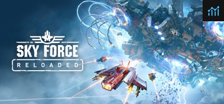 Sky Force Reloaded PC Specs