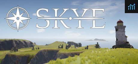 SKYE PC Specs