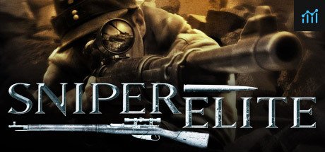 Sniper Elite PC Specs