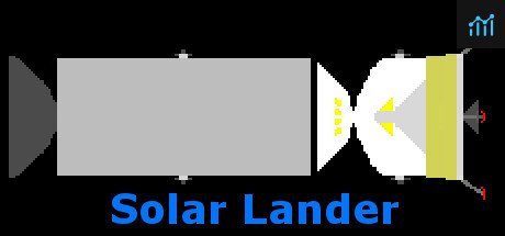 Solar Lander PC Specs