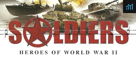 Soldiers: Heroes of World War II PC Specs