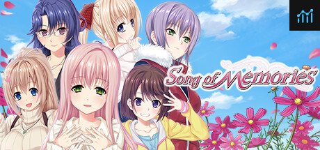 Song of Memories (Complete Scenario) PC Specs