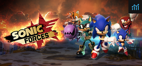 Sonic Forces PC Specs