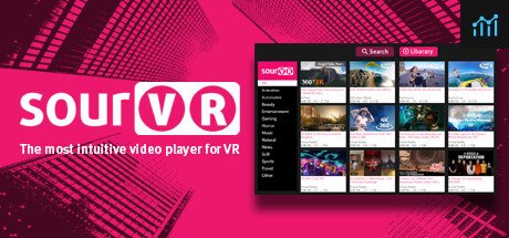 SourVR Video Player Deluxe Edition PC Specs