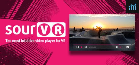 SourVR Video Player PC Specs