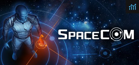 SPACECOM PC Specs