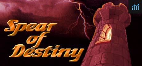 Spear of Destiny PC Specs