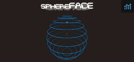 sphereFACE PC Specs