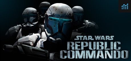 STAR WARS Republic Commando PC Specs