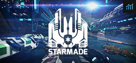 StarMade System Requirements