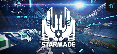 StarMade PC Specs