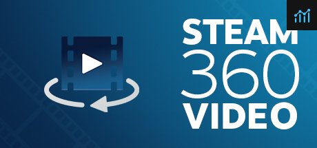 Steam 360 Video Player PC Specs
