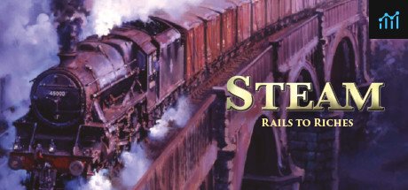 Steam: Rails to Riches PC Specs