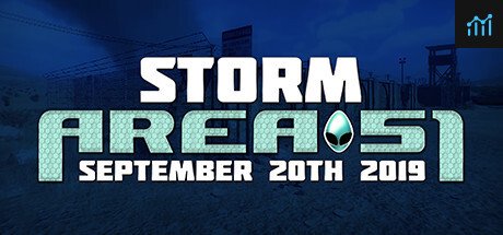 Storm Area 51: September 20th 2019 PC Specs