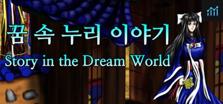 Story in the Dream World -Volcano And Possession- PC Specs