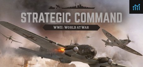 Strategic Command WWII: World at War PC Specs