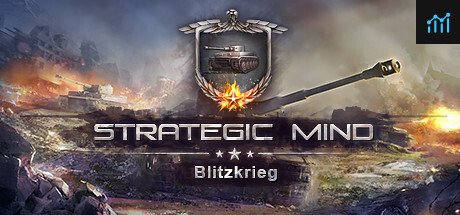 Strategic Mind: Blitzkrieg PC Specs
